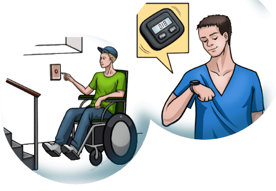 Calling a staff member to help the disabled person - with a mobile hand pager ⌚