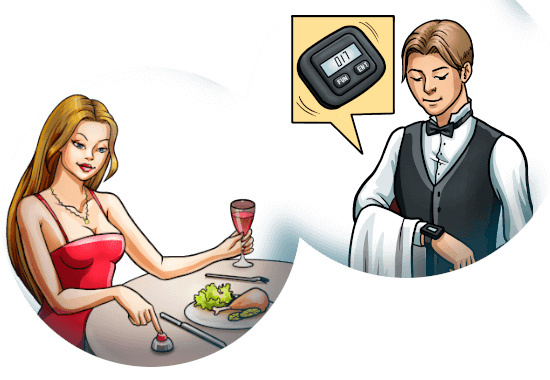 Calling a waiter by the client - with a mobile hand pager ⌚